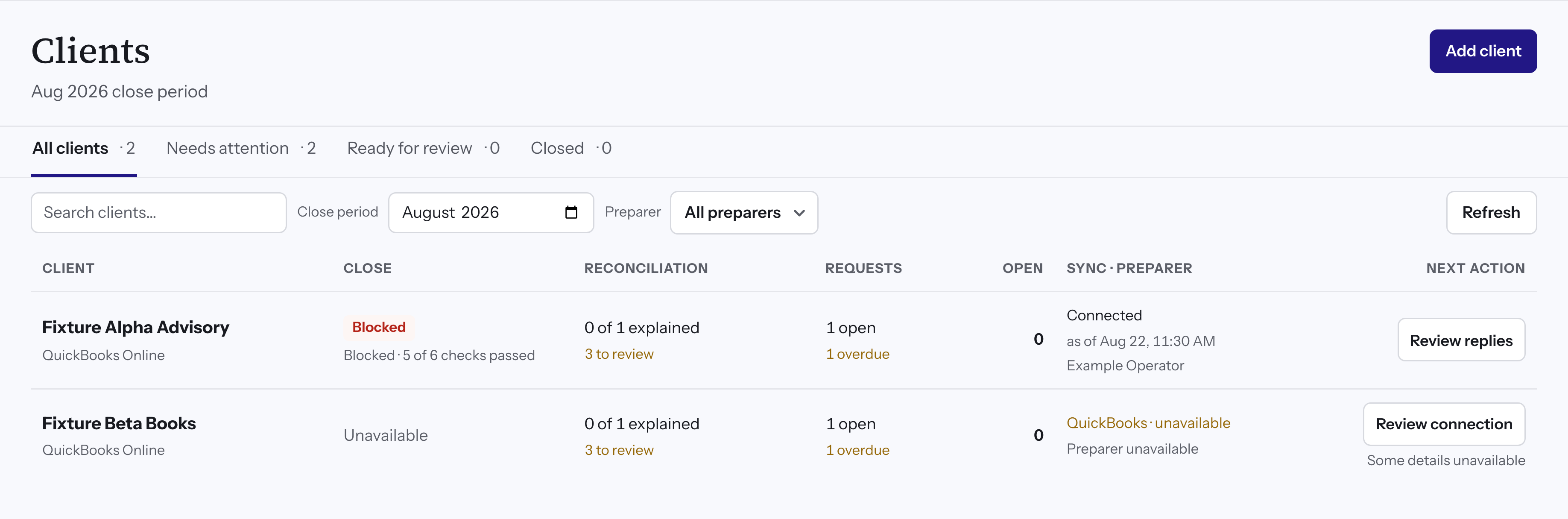 The Kelden client portfolio showing close, reconciliation, requests, connection state and the next action for two sample clients.